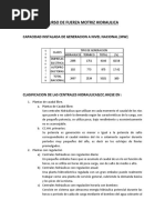 Capitulo I Fuerza Motriz Hidraulica-Teoria-2020