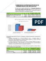 Analisis y Comentario de Los Principales Proyectos