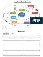 Schema Parties Intéressées