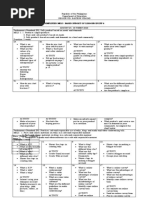 Simplified Melc-Based Budget of Lessons in Epp 6