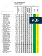 San Nicolas National High School San Nicolas, Ilocos Norte Summary of Grades