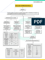 Fisica Analisis Dimensional PDF