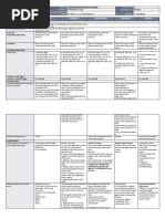 DLL - Science 5 - Q2 - W1