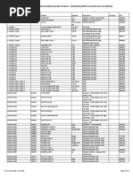 MPSM Section 11.05 - Chemical/Consumable Products - Specification/CPN Cross Reference List (M20-8)