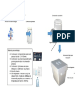 Alternativa de Insumos para Triple Embalaje