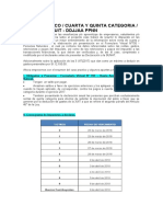 Renta de Cuarta Categoria