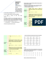 02distribucion de Frecuencias