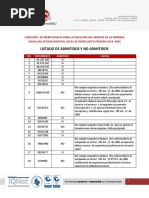 Lista de Admitidos Universidad de Pamplona