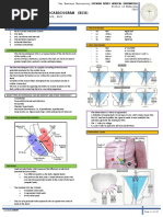 Cardio - ECG