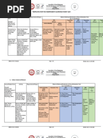 Wmsu-Vpaa-Fr-33.00 Templates For The Independent Learning Packet