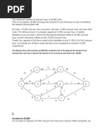 Sadia Case Study