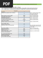 Project: TLD Shed, IOCL Motihari Design of Cement Concrete Pavements For Low Volume Roads As Per Irc:Sp:62-2014