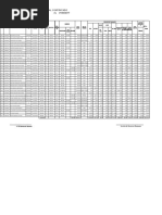 Planilla Administrativos Marzo 2017