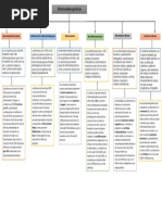 Enfermedades Genéticas PDF