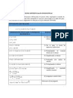 EJERCICIOS 2 Ecuaciones Homogeneas