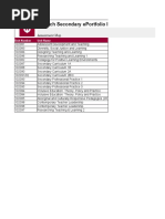 E Portfolio Inventory 4