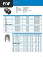 EMC2 Cable Glands PG Thread: Size Order Symbol Code EAN