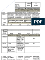 School Grade Level Teacher Learning Area: I. Objectives