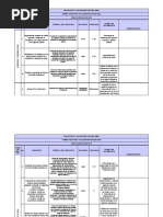 Matrices Plan de Gestión Hospital de Anolaima