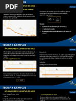 Aplicaciones de Longitud de Arco