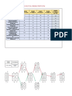 Ejercicio 1, 2 y 4 Tarea 2 LMP