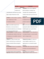 Cuadro Comparativo