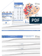 Infografía Nacional Covid-19