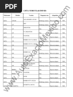 88 5270 Lista Vehicular Dspiii