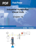 Industrial Hydraulics Visual Aids