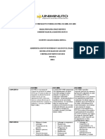 Cuadro Comparativo Normas Iso 9001