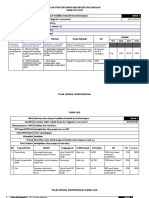 New Pelan Strategik RBT 2018