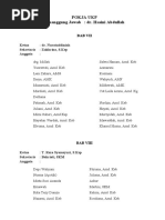 Pokja Ukp Penanggung Jawab: Dr. Hsaini Abdullah: Ketua: Dr. Nuratuddiniah Sekretaris: Zukhrina, S.Kep Anggota
