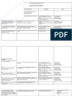 School Self-Study Report: Casa Marie Learning Institute