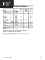 Nafta Especial - PETROBRAS