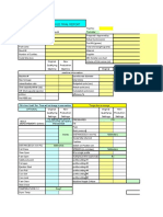 Mould Trial Report