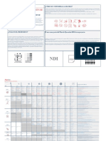 Matriz de Información de Entidades Planbim V02