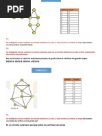 Grafo Euleriano