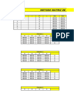 Tabla de Excel de Vigas