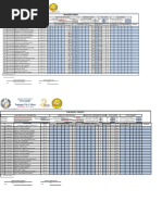 Tanauan City College: Grading Sheet