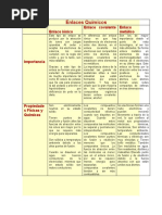 Cuadro Comparativo Enlaces Quimicos