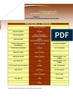 Anexo2 PAN TOSTADO O CALADO