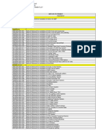 Mep Method Statement