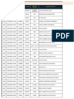 Controle de Abastecimento e Manutenção