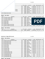 Sylhet Board: Colleges With Vacancies: 2-Jun-2020 Habiganj Thana: Ajmiriganj