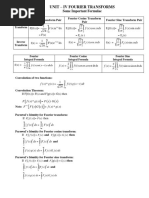 Unit - Iv Fourier Transforms: Some Important Formulae