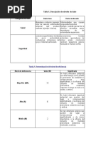 Ejemplo Matriz de Peligros SURA