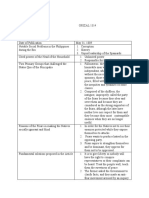 Module 3. Summative Assessment