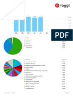 Toggl Summary Report 2020-07-13 2020-07-19