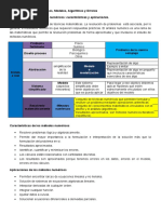 Calculo Numerico-Unidad 1