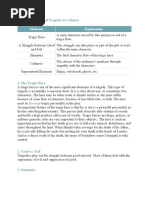 Elements Explanation: The 5 Elements of Tragedy at A Glance